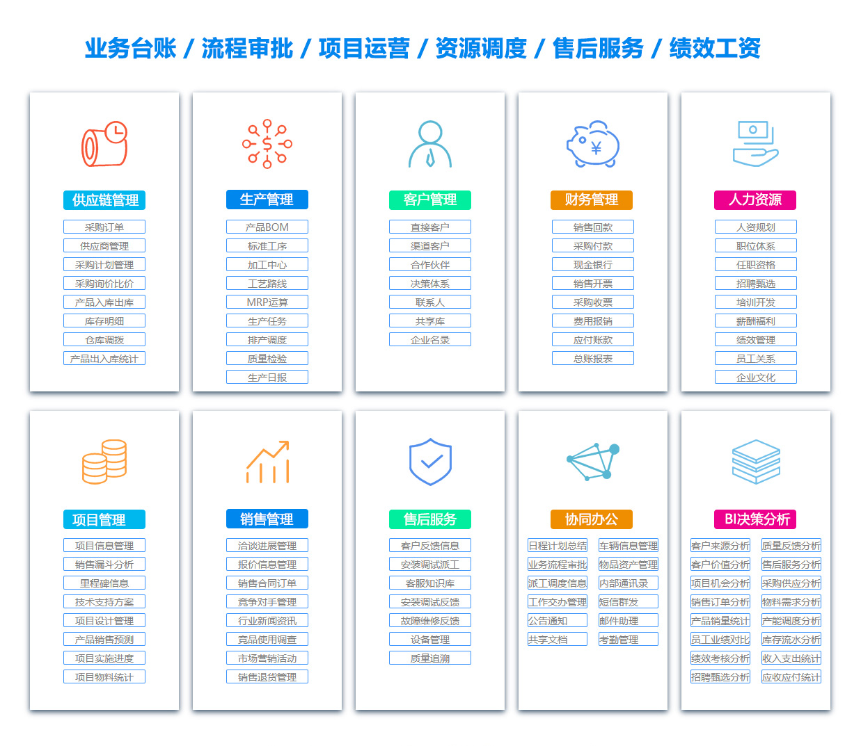 赣州人力资源管理系统